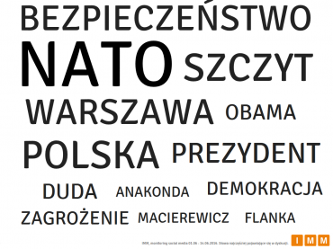 Polacy o szczycie NATO w social media